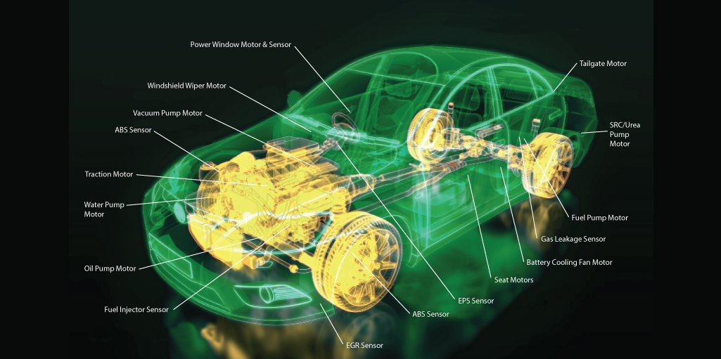 Magnetic Applications for the Automotive Industry