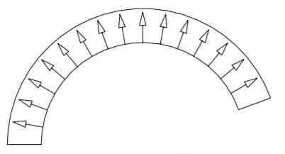 Radial Arc and Ring Magnets-3-Bunting-Buy Magnets